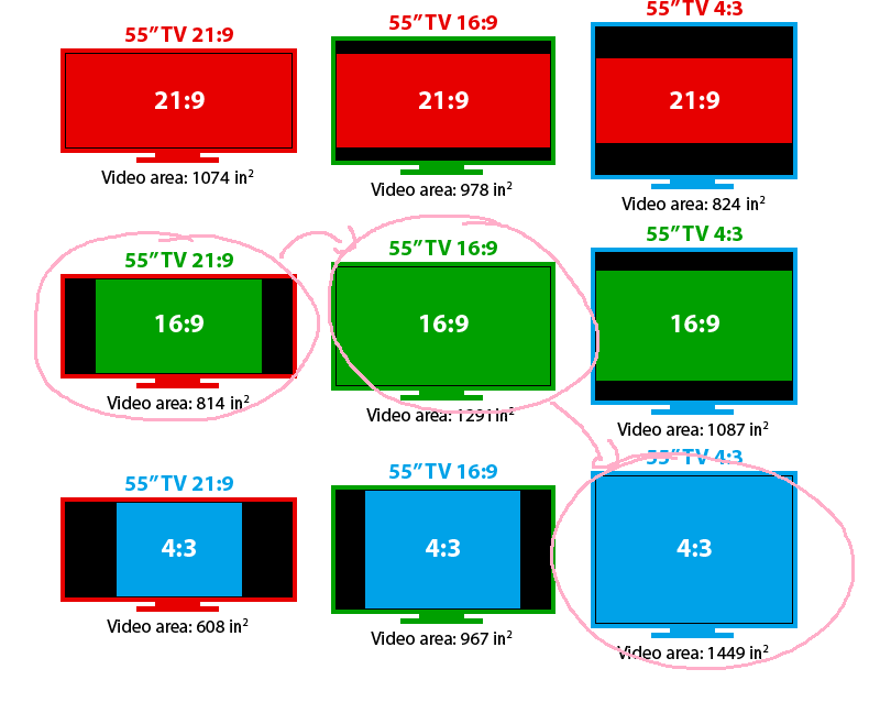 16x9 resolution calculator 16x9 resolution calculator